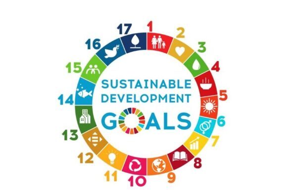 Sustainability goals